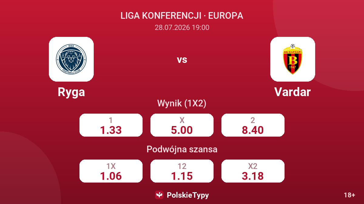 Ryga vs Vardar — kursy