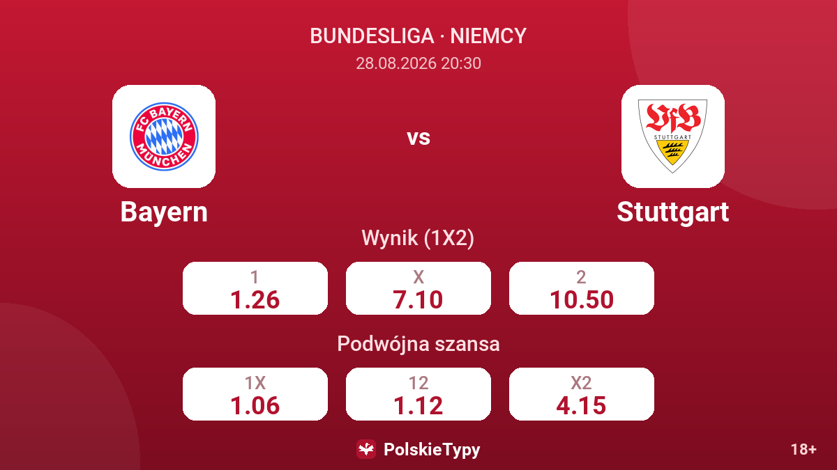Bayern - Stuttgart — kursy