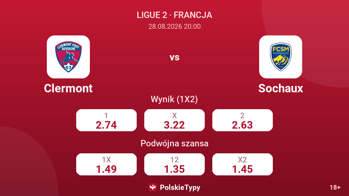 Clermont - Sochaux — kursy