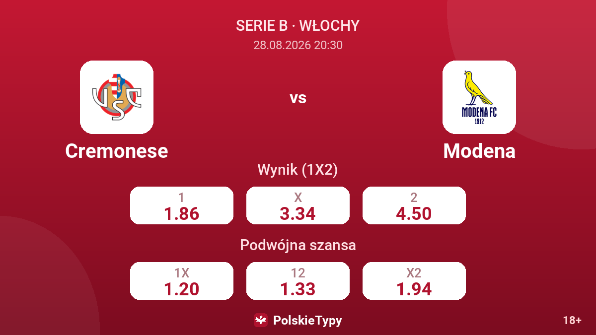 Cremonese - Modena — kursy