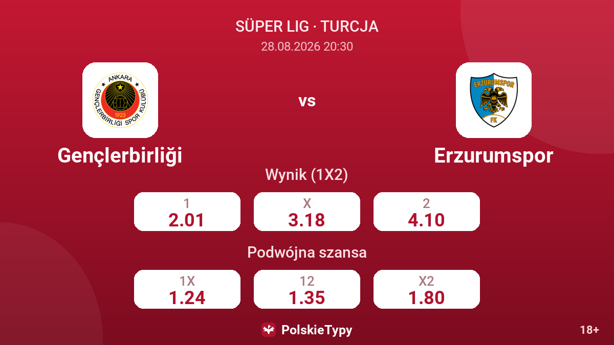Gençlerbirliği - Erzurumspor — kursy