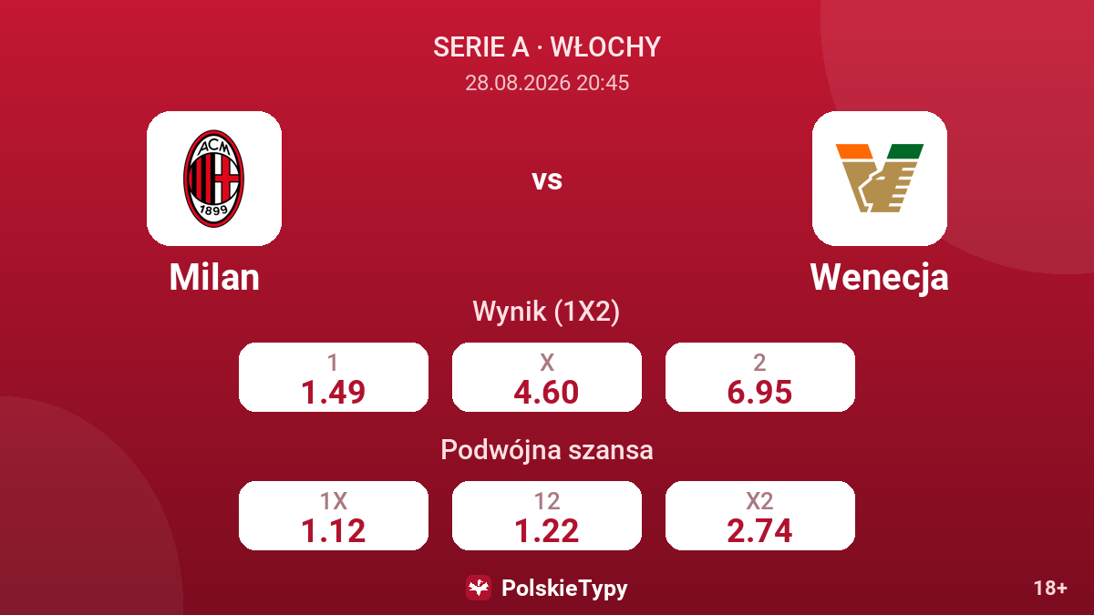 Milan - Wenecja — kursy