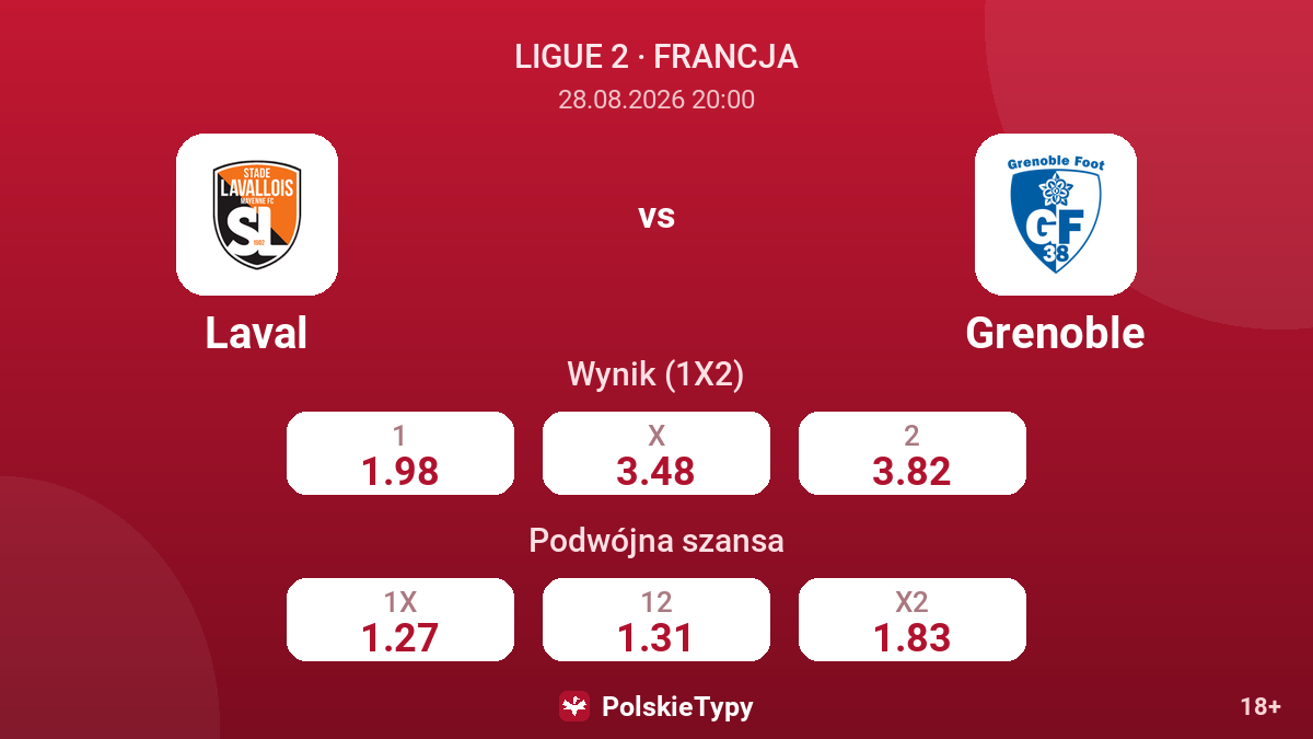 Laval - Grenoble — kursy