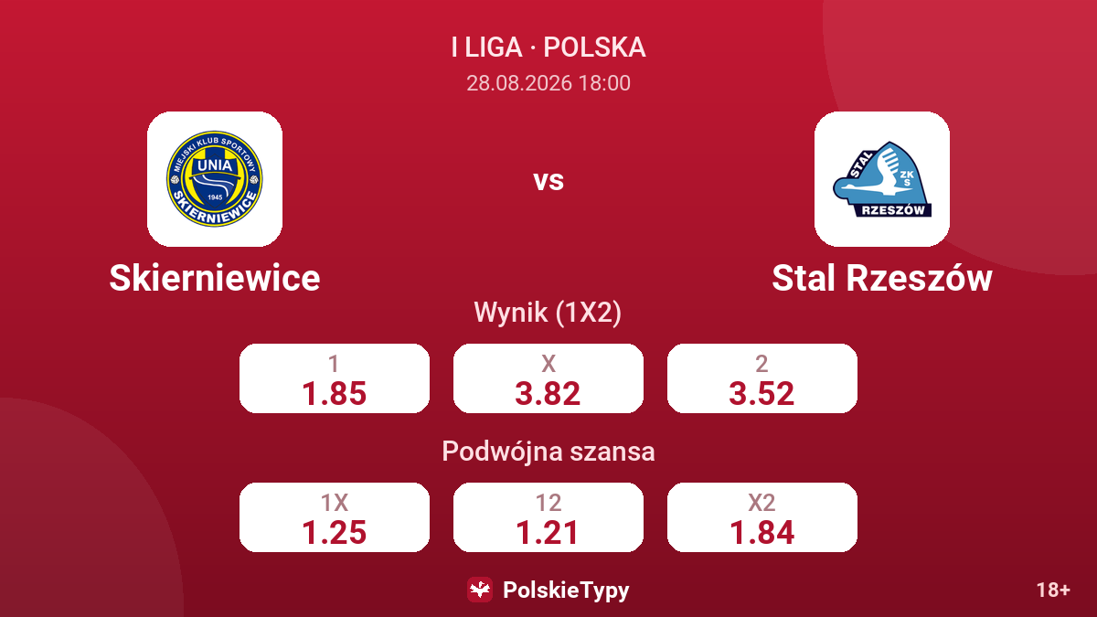 Skierniewice - Stal Rzeszów — kursy