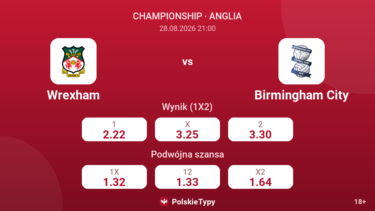 Wrexham - Birmingham City — kursy