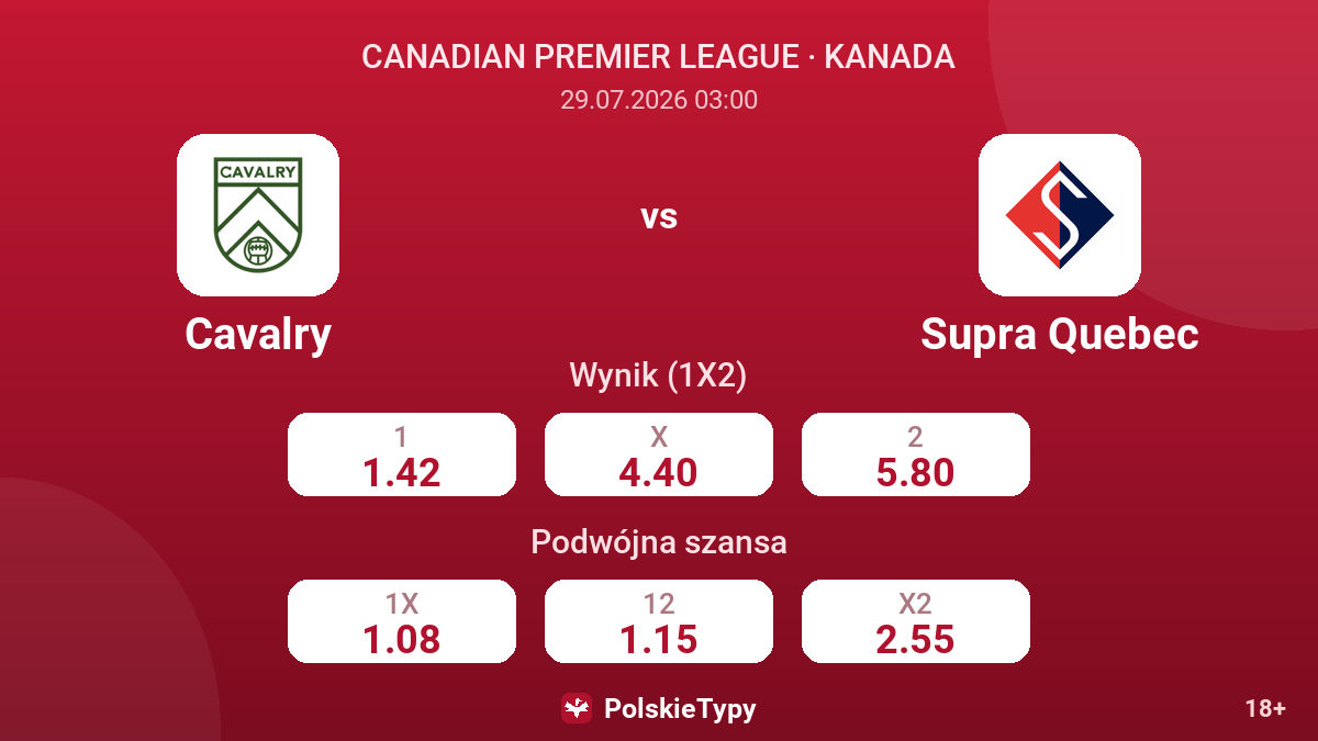 Cavalry vs Supra Quebec — kursy