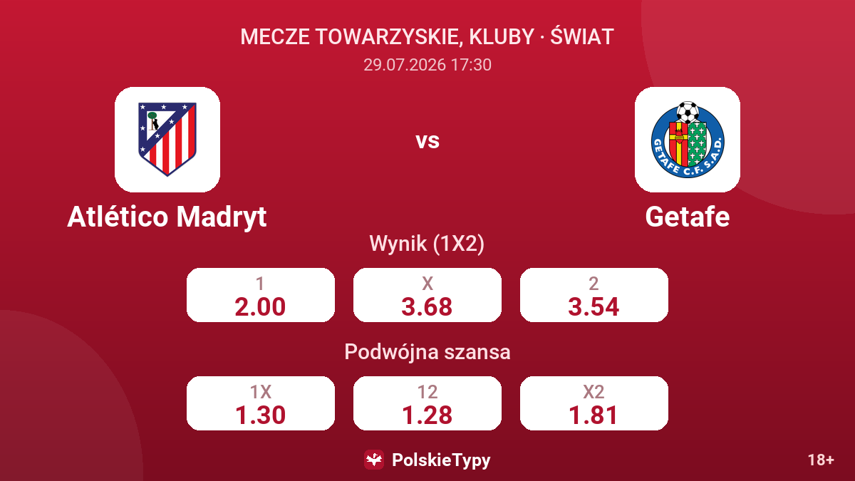 Atlético Madryt vs Getafe — kursy