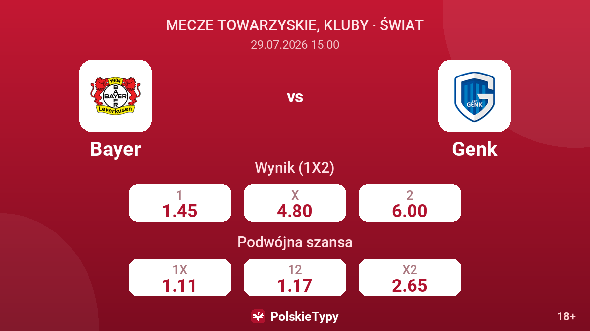Bayer vs Genk — kursy