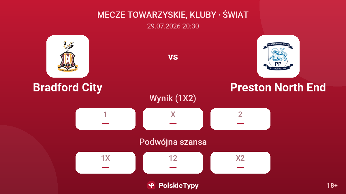 Bradford City vs Preston North End — kursy