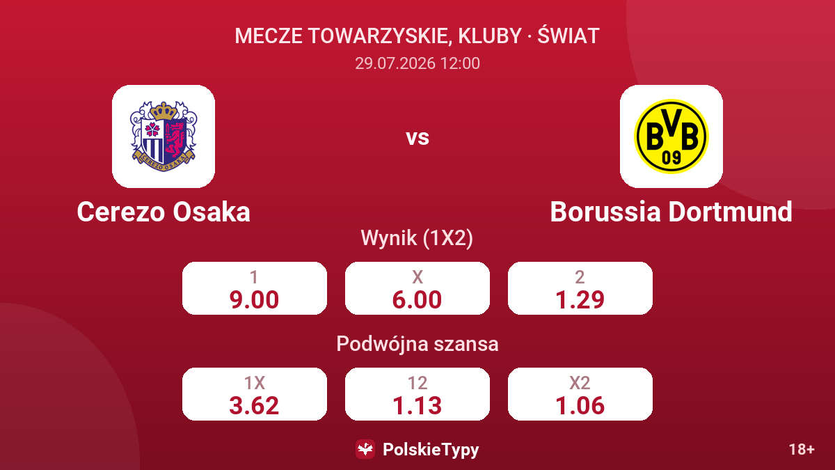 Cerezo Osaka vs Borussia Dortmund — kursy