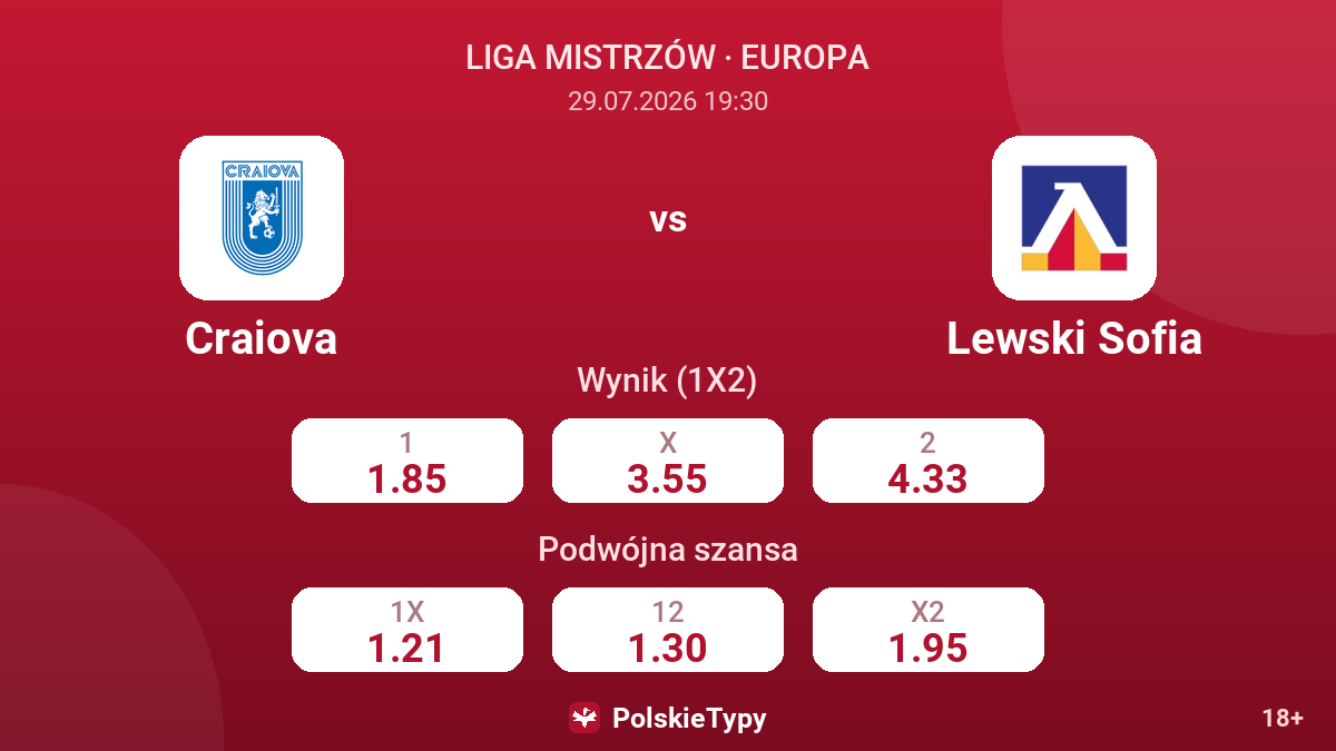 Craiova vs Lewski Sofia — kursy