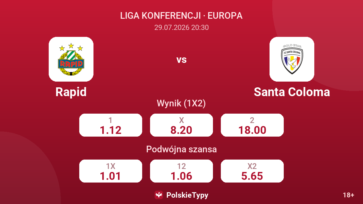 Rapid vs Santa Coloma — kursy