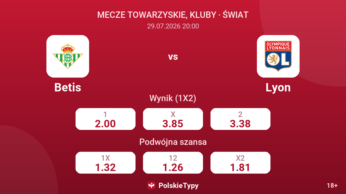 Betis vs Lyon — kursy
