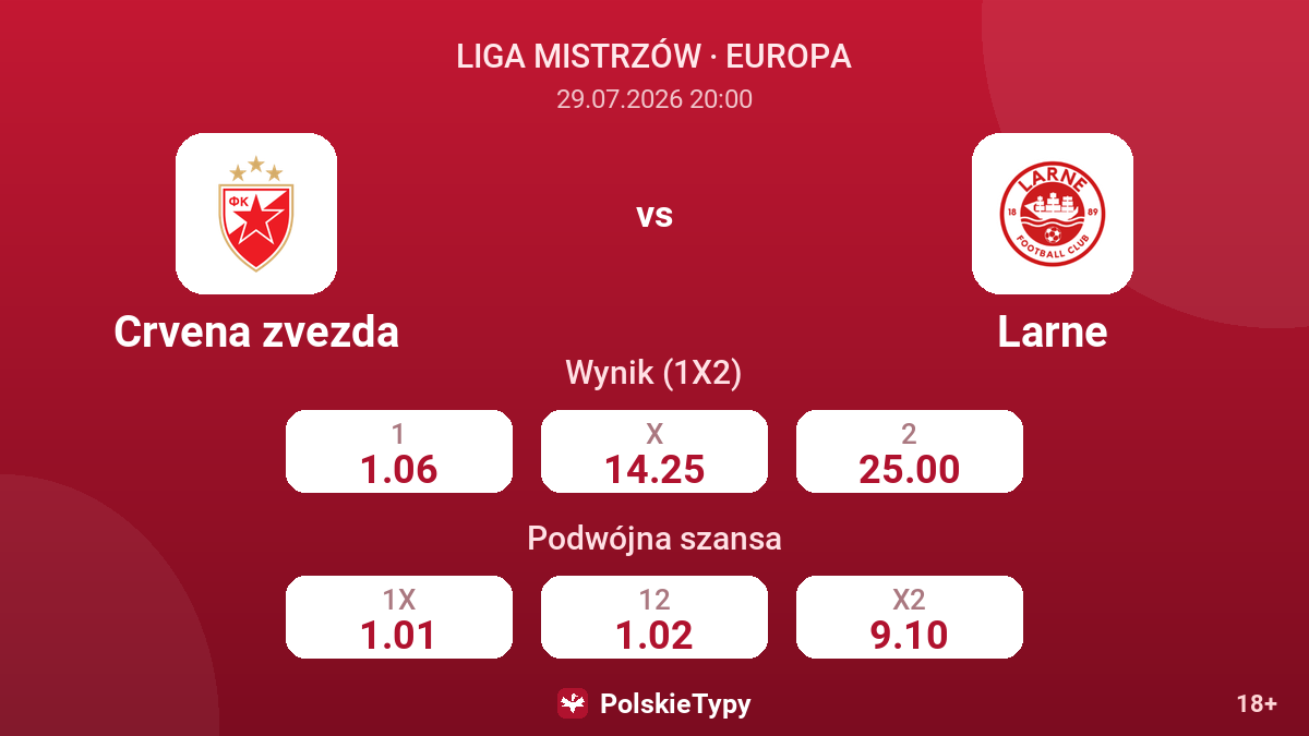 Crvena zvezda vs Larne — kursy