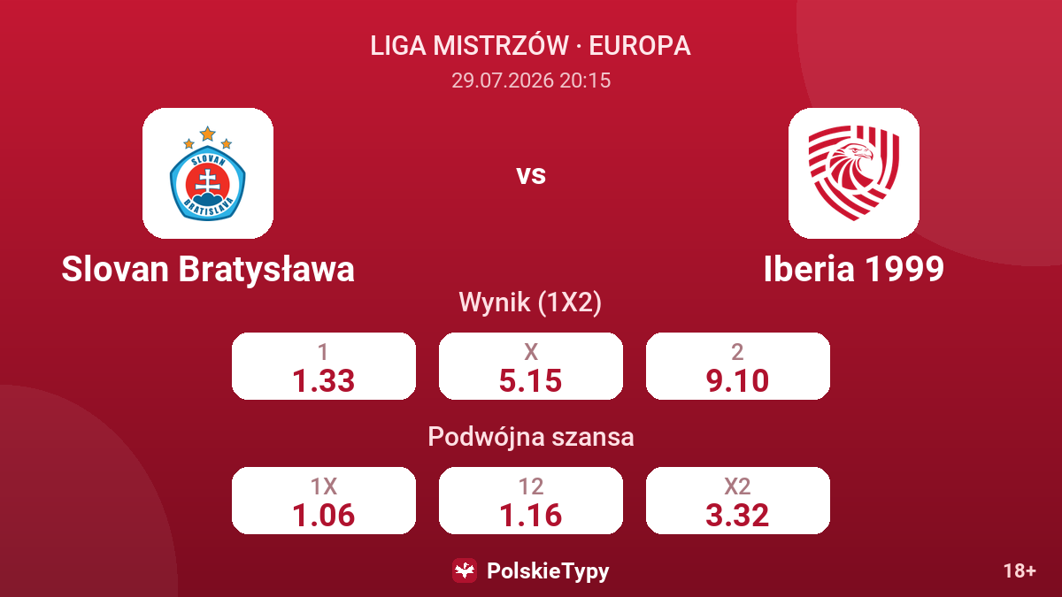 Slovan Bratysława vs Iberia 1999 — kursy