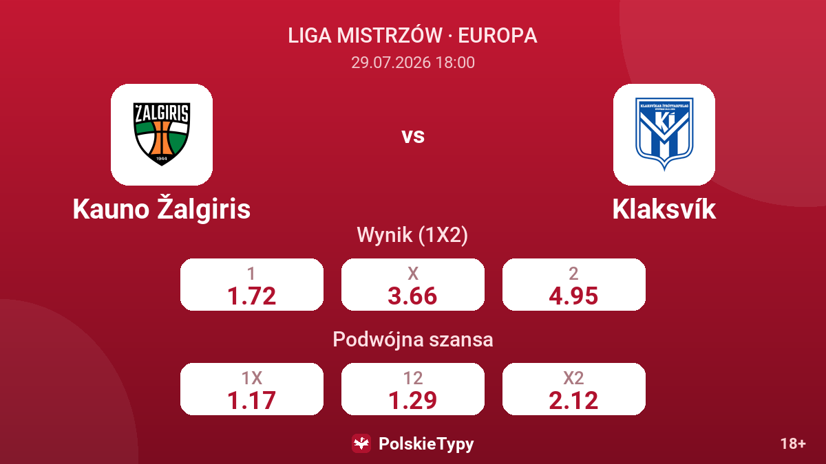 Kauno Žalgiris vs Klaksvík — kursy
