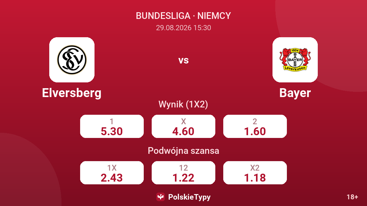 Elversberg - Bayer — kursy