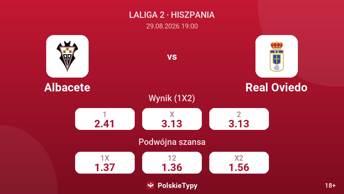Albacete - Real Oviedo — kursy