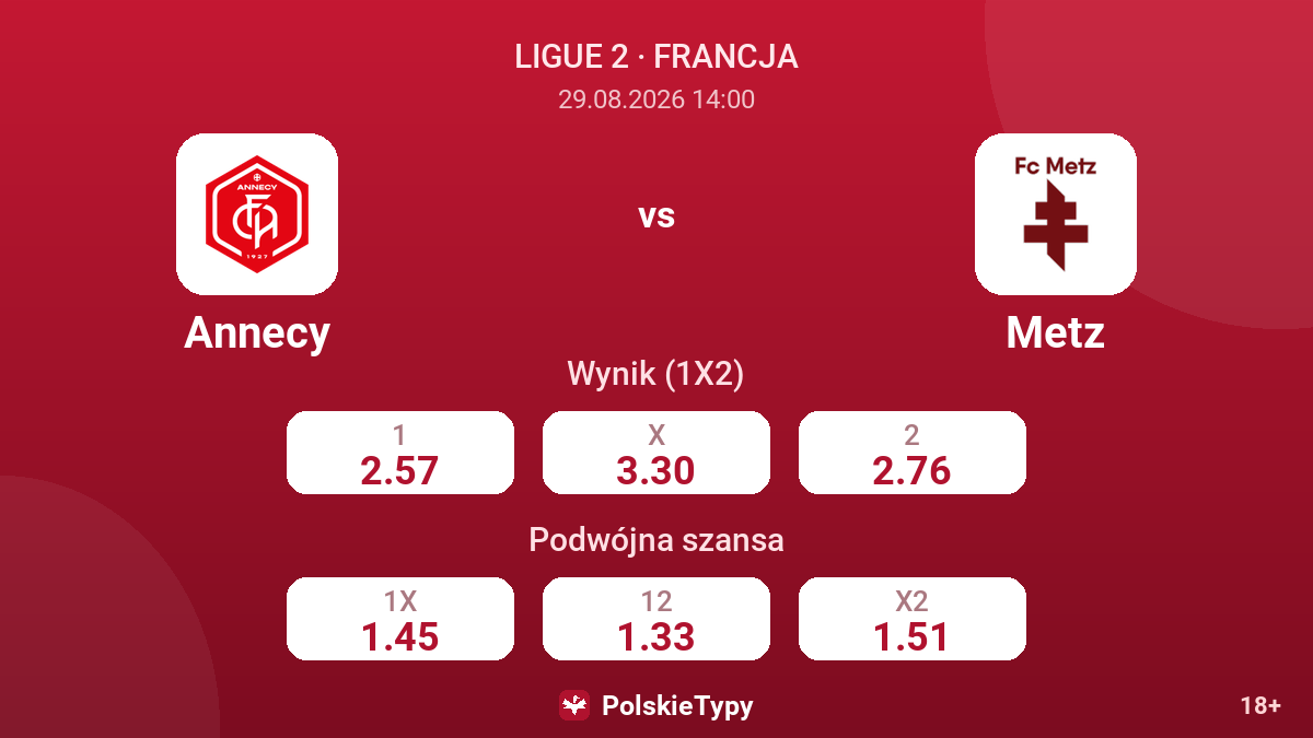 Annecy - Metz — kursy