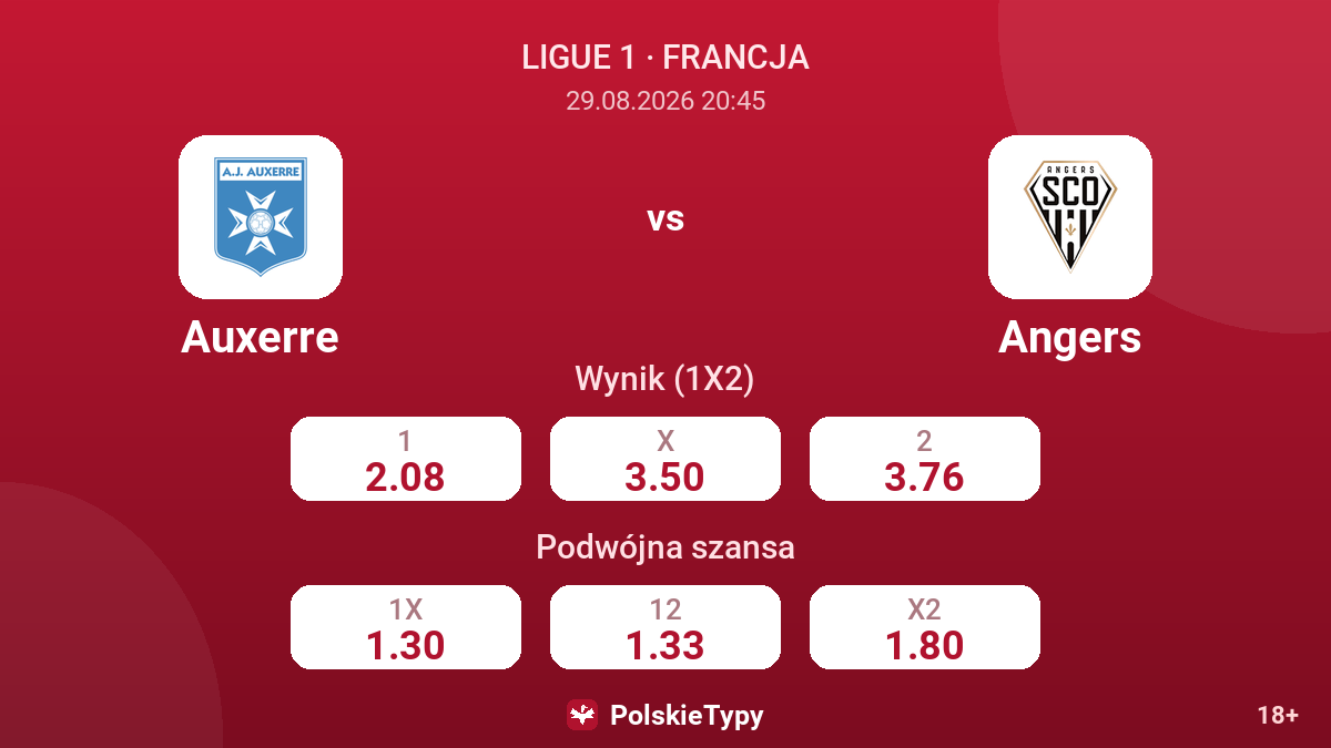Auxerre - Angers — kursy