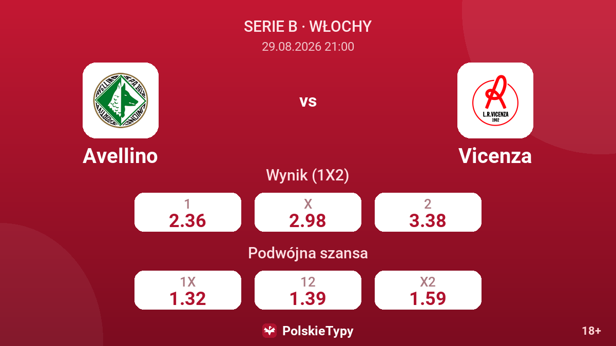 Avellino - Vicenza — kursy