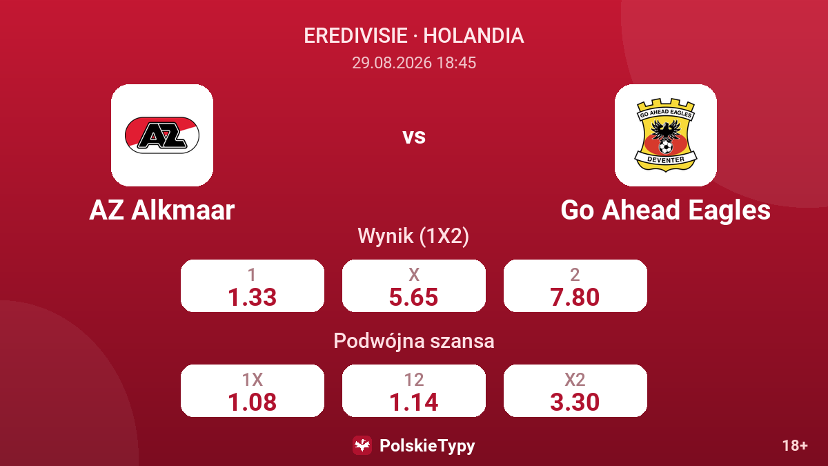 AZ Alkmaar - Go Ahead Eagles — kursy