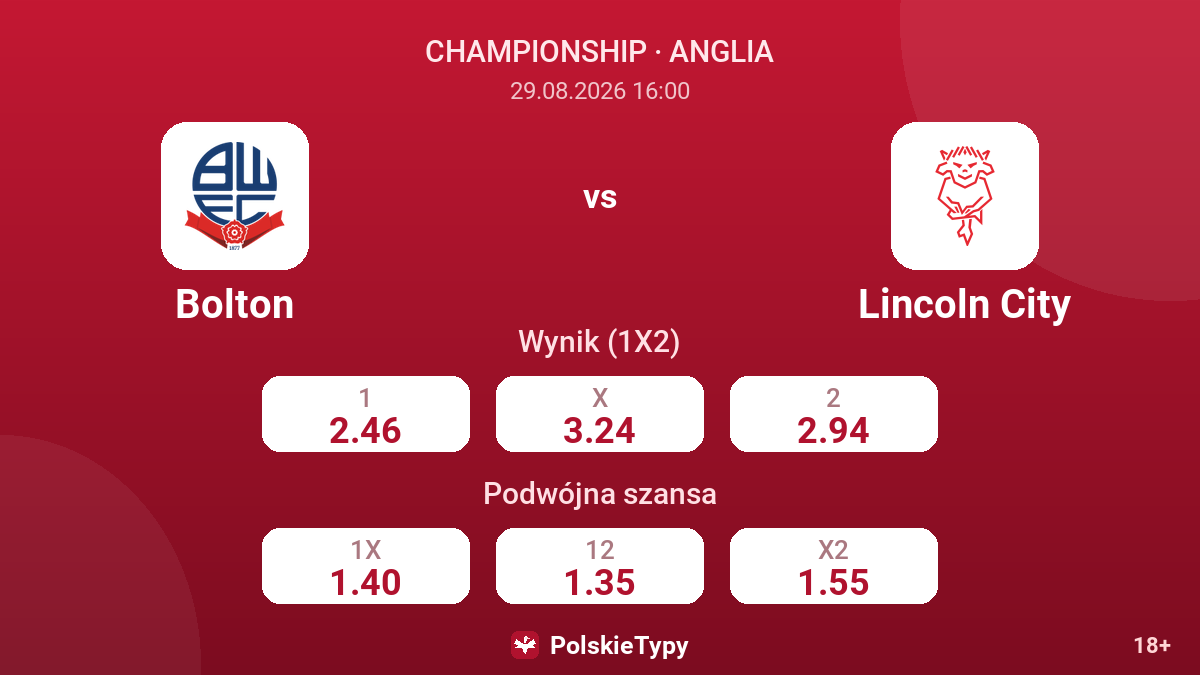 Bolton - Lincoln City — kursy