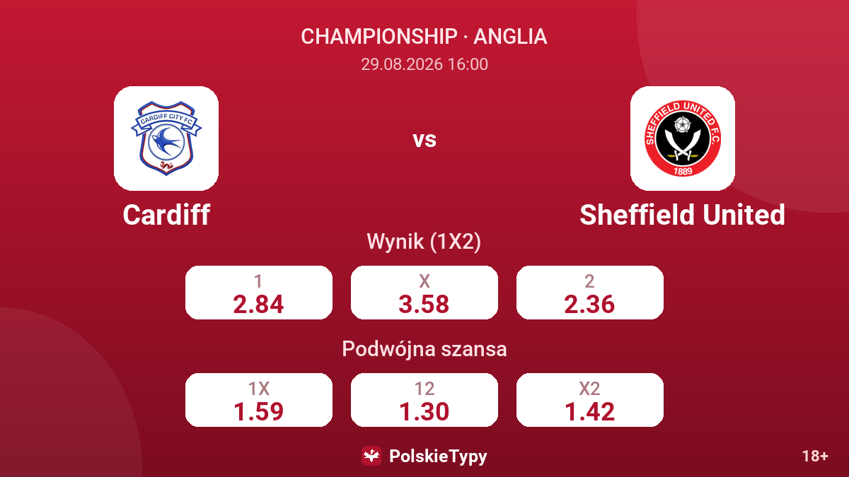 Cardiff - Sheffield United — kursy