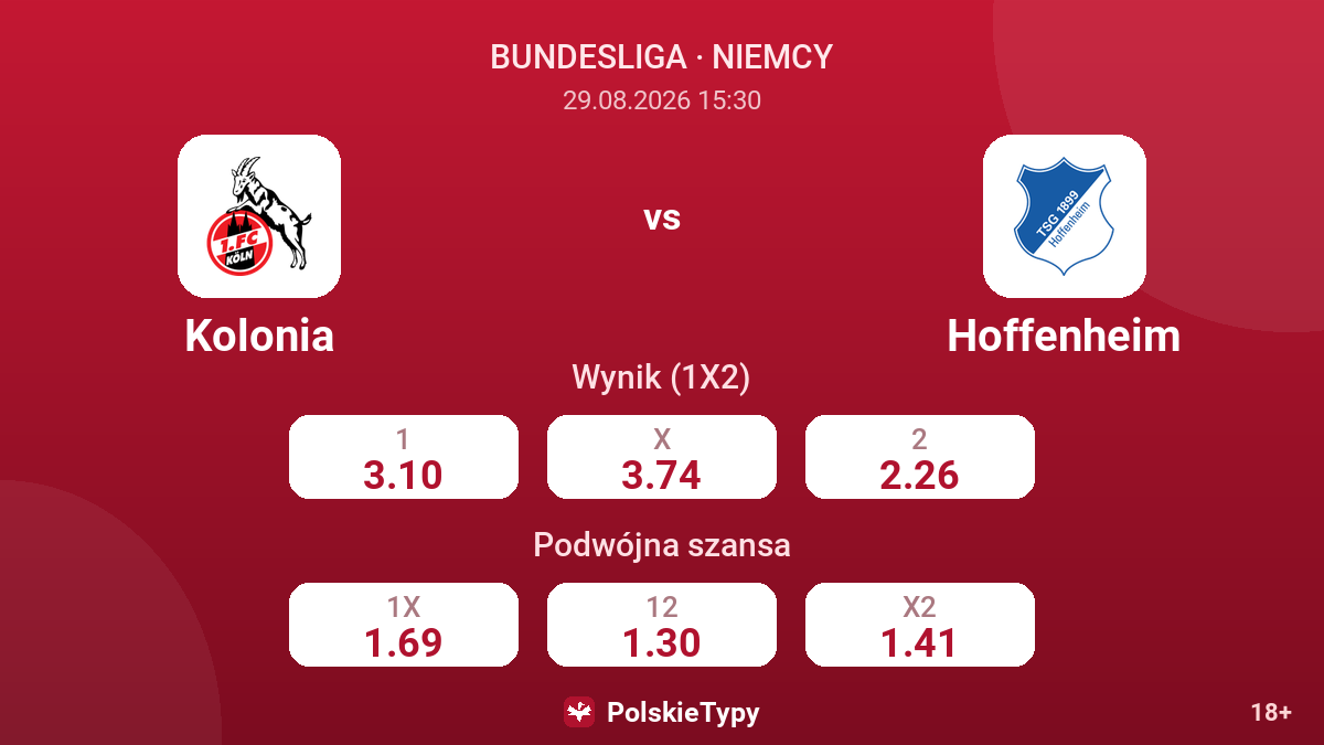Kolonia - Hoffenheim — kursy