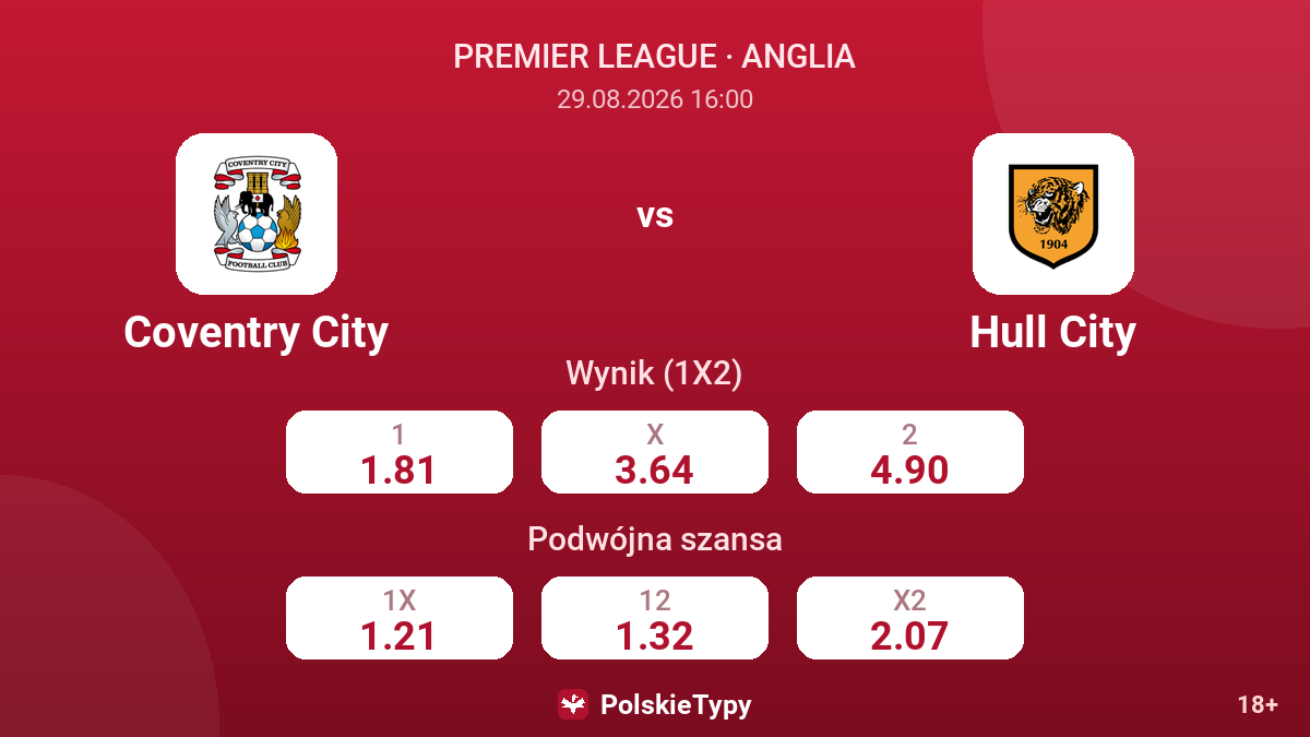 Coventry City - Hull City — kursy