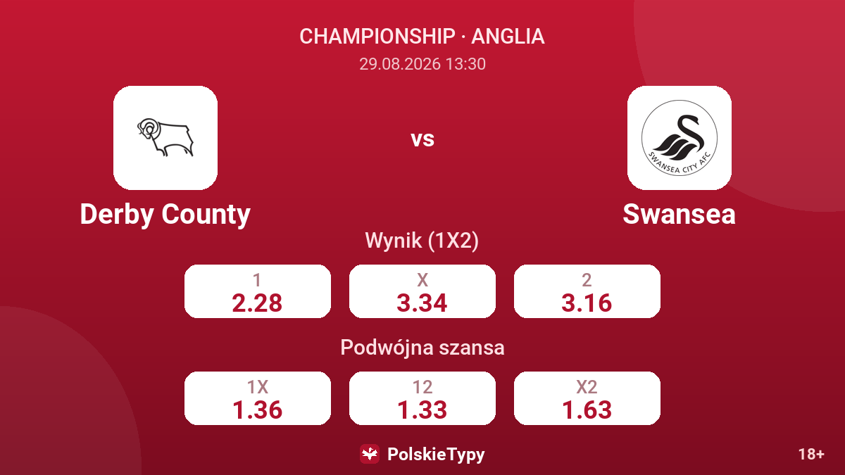 Derby County - Swansea — kursy