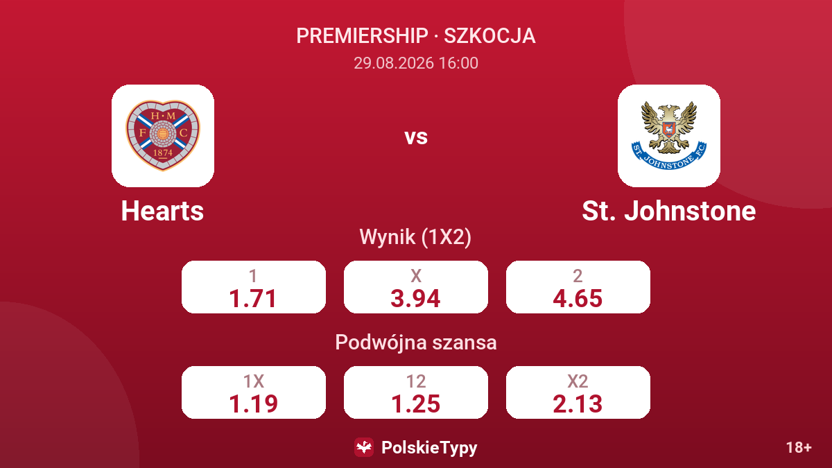 Hearts - St. Johnstone — kursy