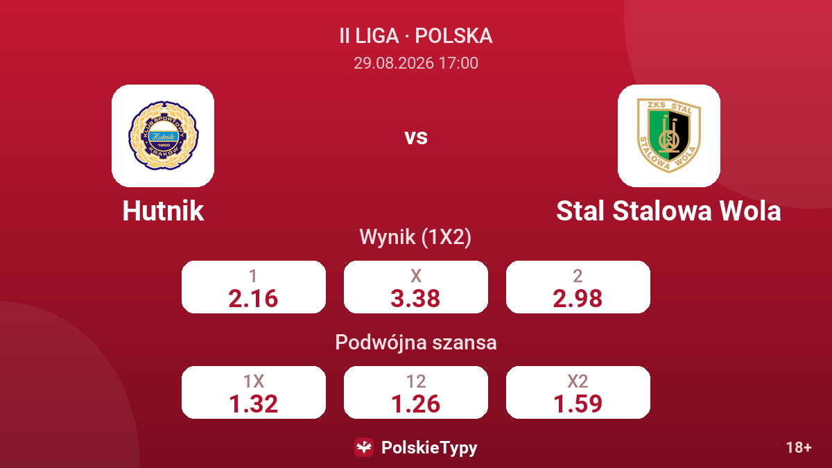 Hutnik - Stal Stalowa Wola — kursy