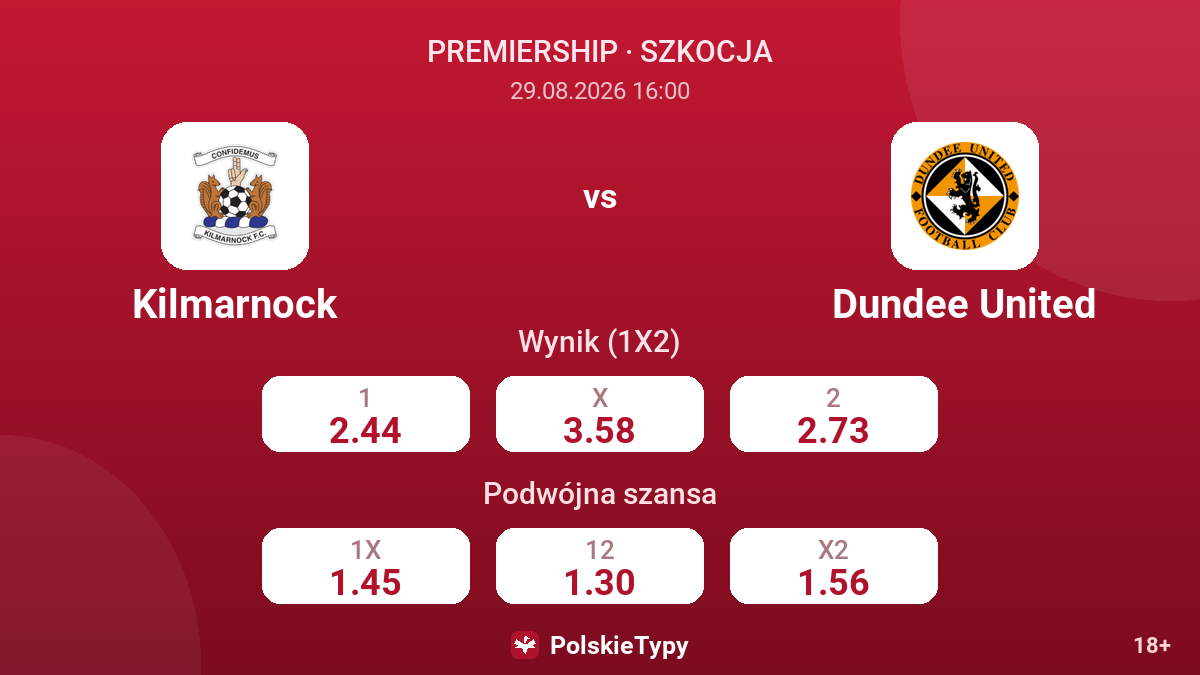Kilmarnock - Dundee United — kursy