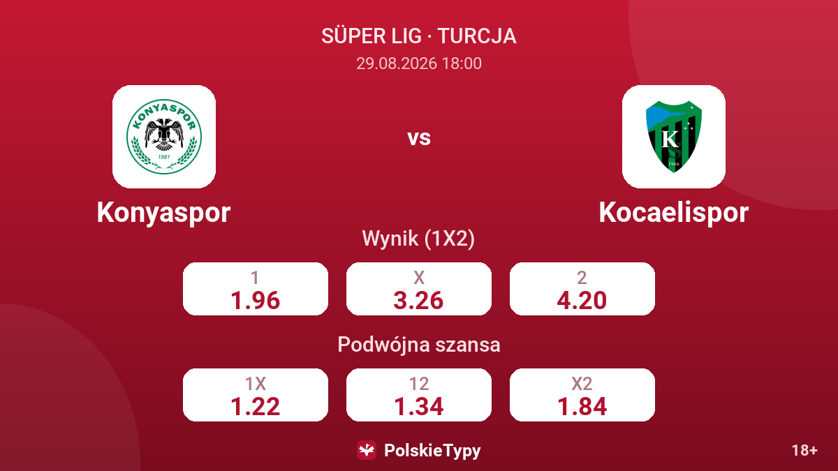 Konyaspor - Kocaelispor — kursy