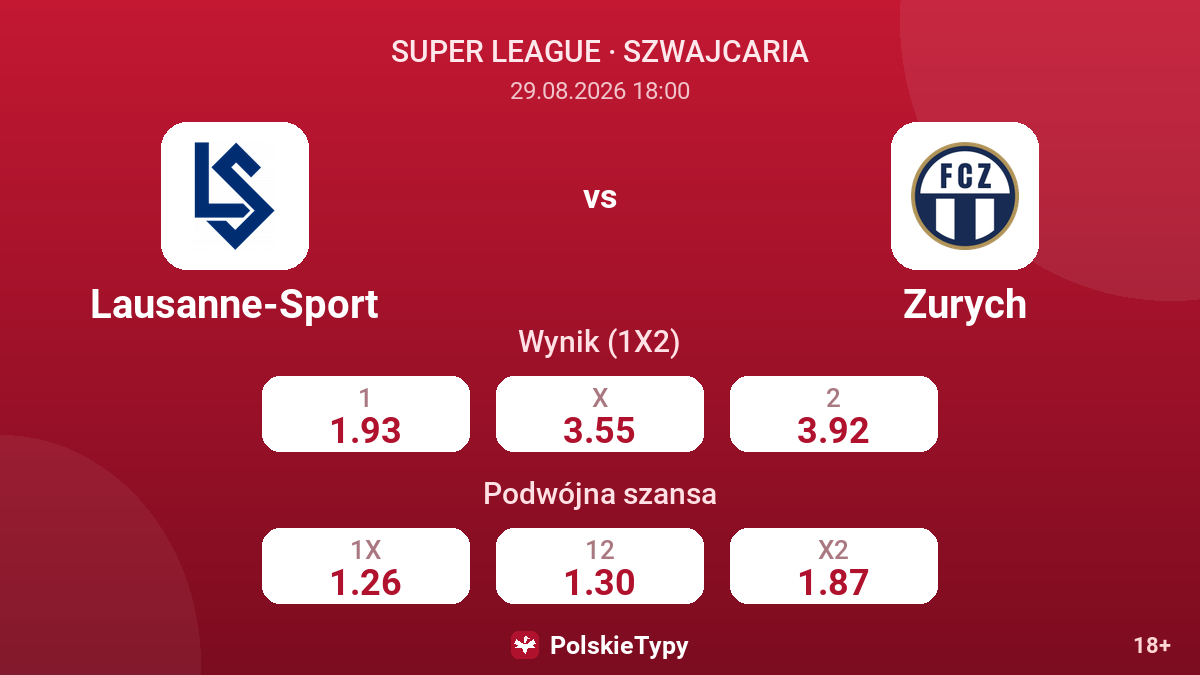 Lausanne-Sport - Zurych — kursy