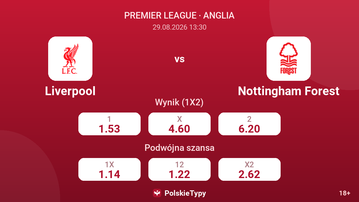Liverpool - Nottingham Forest — kursy