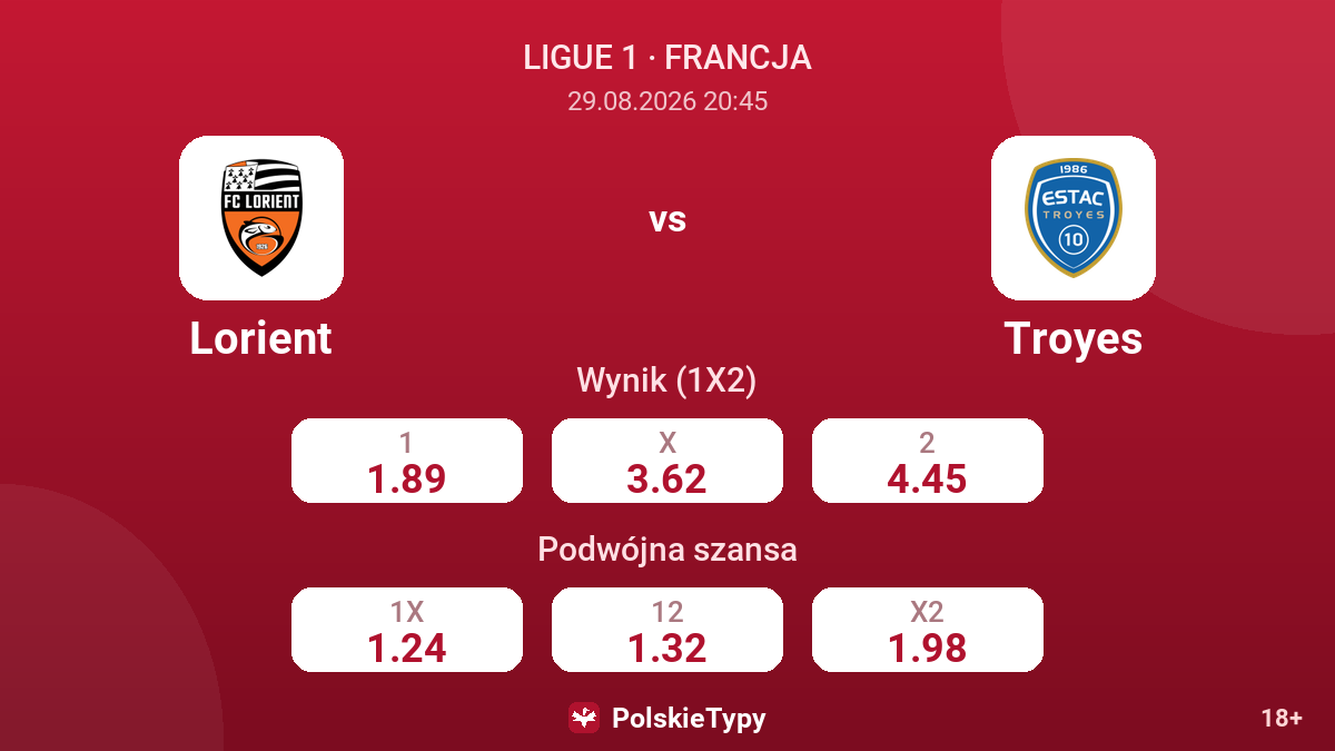 Lorient - Troyes — kursy
