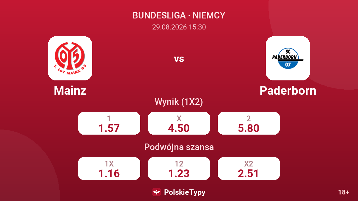 Mainz - Paderborn — kursy