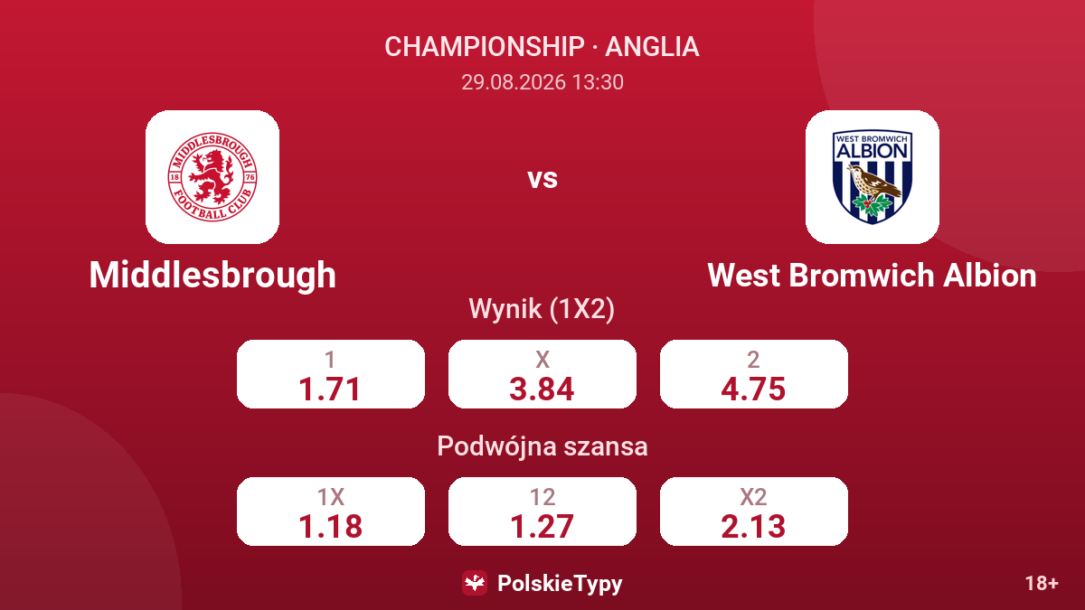 Middlesbrough - West Bromwich Albion — kursy
