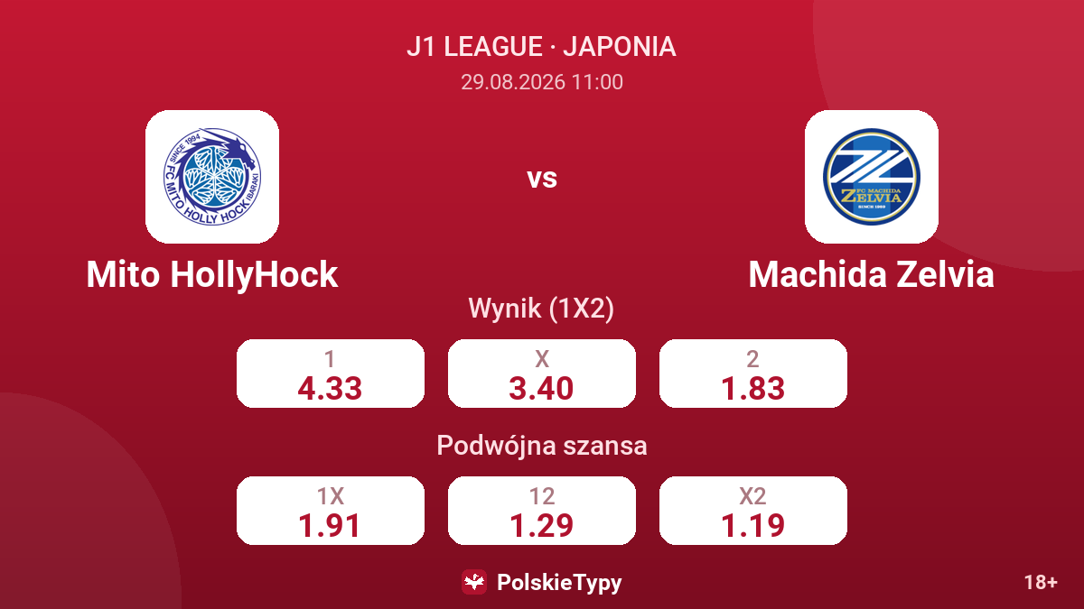 Mito HollyHock - Machida Zelvia — kursy