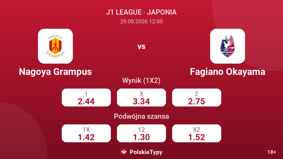 Nagoya Grampus - Fagiano Okayama — kursy