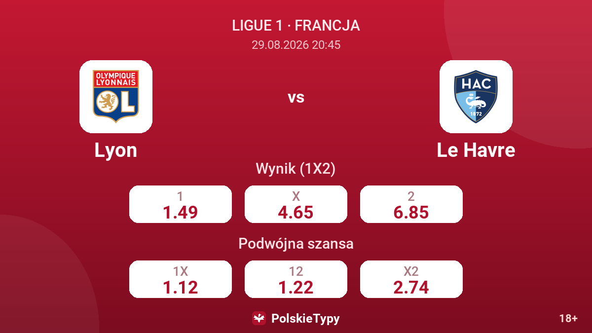Lyon - Le Havre — kursy