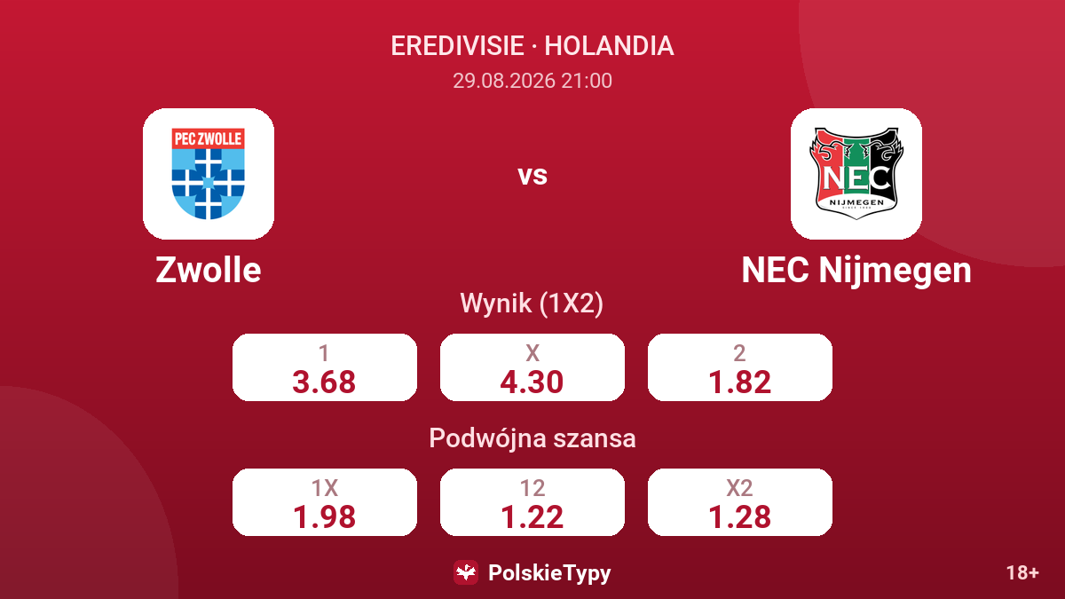 Zwolle - NEC Nijmegen — kursy