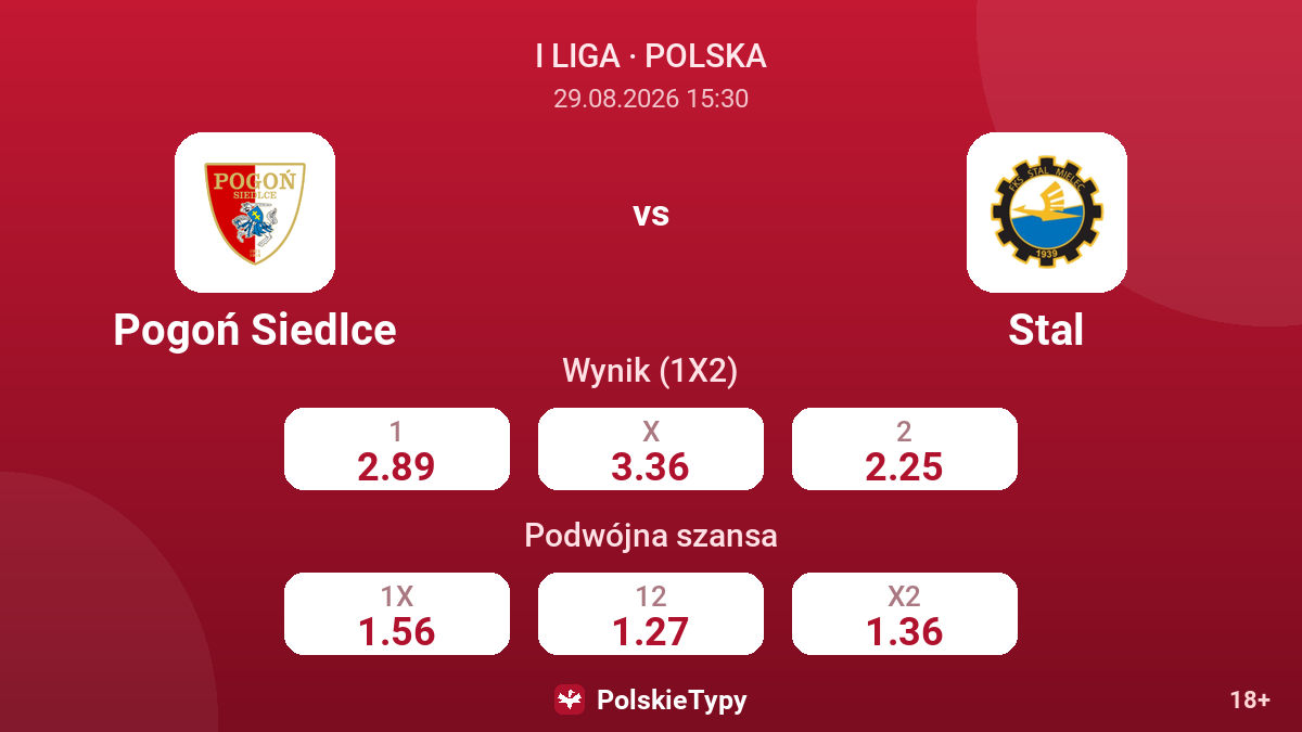 Pogoń Siedlce - Stal — kursy