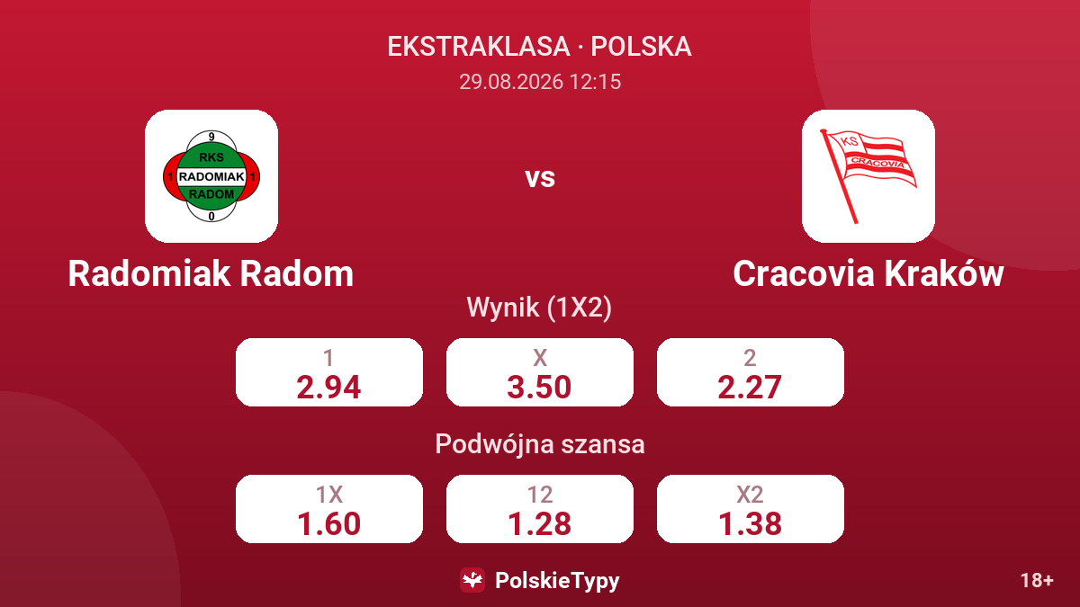 Radomiak Radom - Cracovia Kraków — kursy