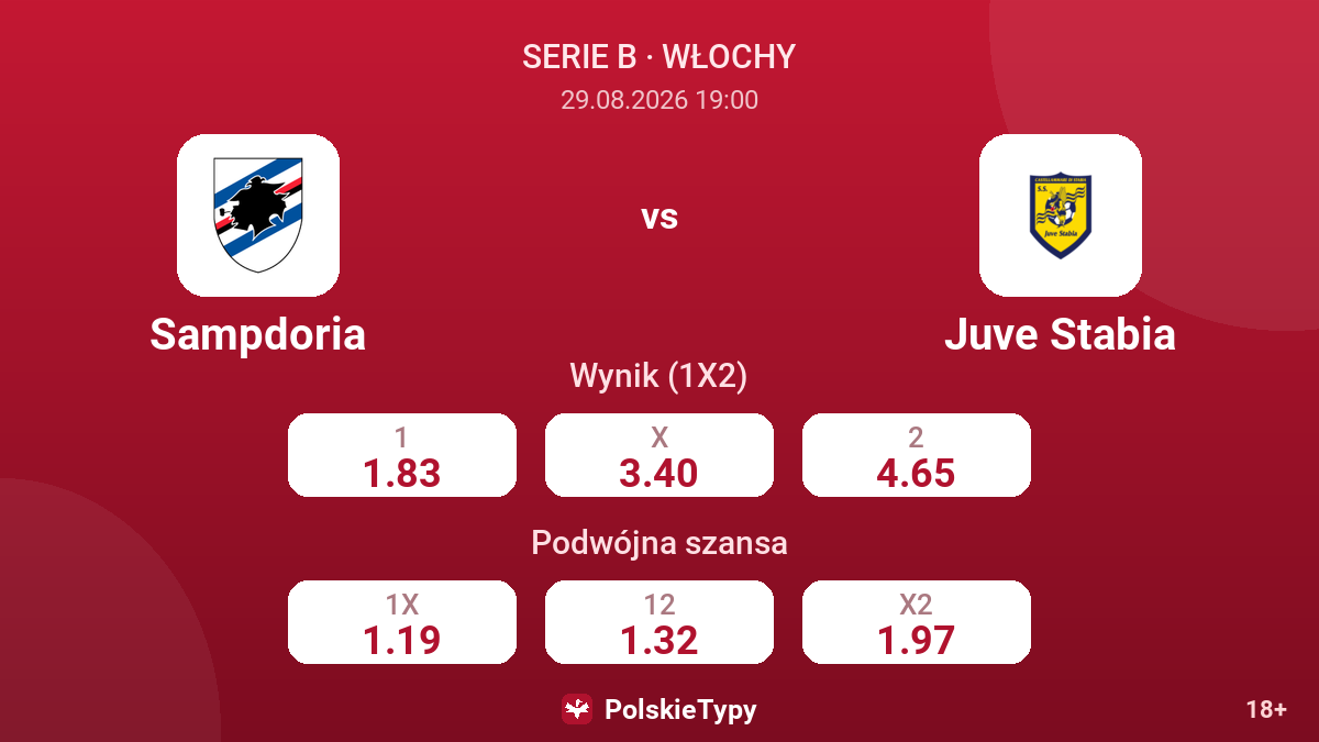 Sampdoria - Juve Stabia — kursy