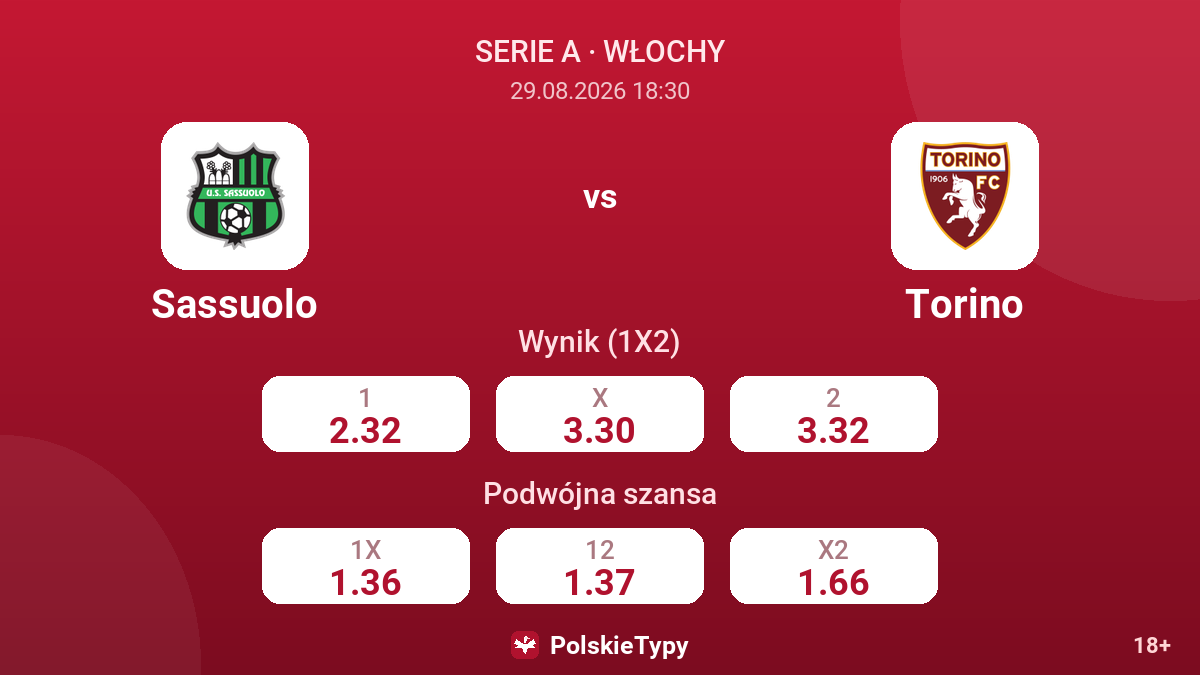 Sassuolo - Torino — kursy