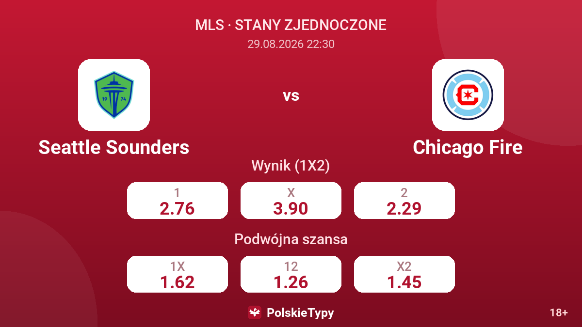 Seattle Sounders - Chicago Fire — kursy
