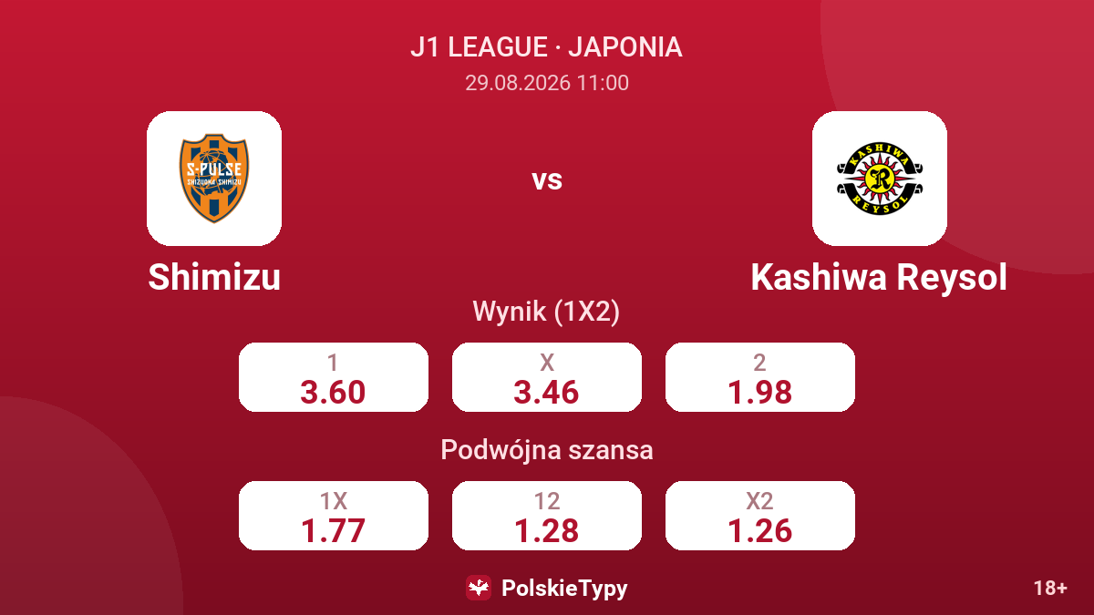 Shimizu - Kashiwa Reysol — kursy